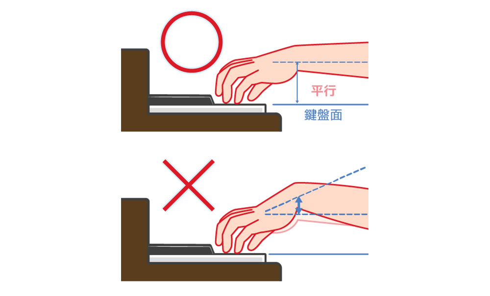 ピアノが上手になるレッスン方法④指が滑らなくなるコツや練習方法を解説